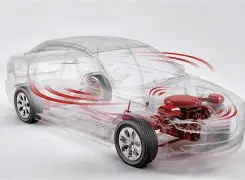 NVH系统与设备开发