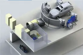 整车与整机热管理-环模试验